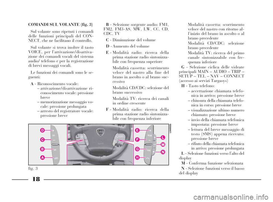 Lancia Thesis 2009  Libretto Uso Manutenzione (in Italian) 18
COMANDI SUL VOLANTE (fig. 3) 
Sul volante sono ripetuti i comandi
delle funzioni principali del CON-
NECT, che ne facilitano il controllo. 
Sul volante si trova inoltre il tasto
VOICE, per l’atti