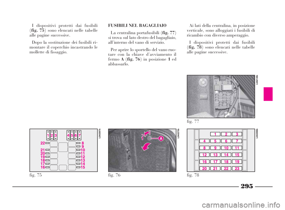 Lancia Thesis 2008  Libretto Uso Manutenzione (in Italian) 295
I dispositivi protetti dai fusibili 
(fig. 75) sono elencati nelle tabelle
alle pagine successive.
Dopo la sostituzione dei fusibili ri-
montare il coperchio incastrando le
mollette di fissaggio.F