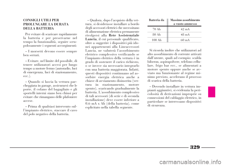 Lancia Thesis 2008  Libretto Uso Manutenzione (in Italian) 329
CONSIGLI UTILI PER
PROLUNGARE LA DURATA
DELLA BATTERIA
Per evitare di scaricare rapidamente
la batteria e per preservarne nel
tempo la funzionalità, seguire scru-
polosamente i seguenti accorgime
