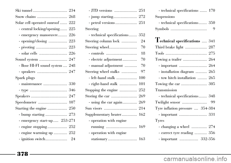 Lancia Thesis 2007  Owner handbook (in English) 378
Ski tunnel ................................. 234
Snow chains  ............................. 268
Solar cell operated sunroof ....... 222
- central locking/opening ....... 225
- emergency manoeuvre.