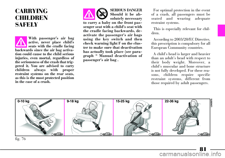 Lancia Thesis 2007  Owner handbook (in English) 81
CARRYING 
CHILDREN 
SAFELYSERIOUS DANGER
Should it be ab-
solutely necessary
to carry a baby on the front pas-
senger seat with a childs seat with
the cradle facing backwards, de-
activate the pas