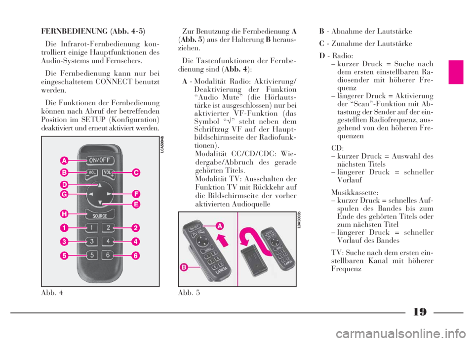 Lancia Thesis 2007  Betriebsanleitung (in German) 19
FERNBEDIENUNG (Abb. 4-5)
Die Infrarot-Fernbedienung kon-
trolliert einige Hauptfunktionen des
Audio-Systems und Fernsehers.
Die Fernbedienung kann nur bei
eingeschaltetem CONNECT benutzt
werden.
Di