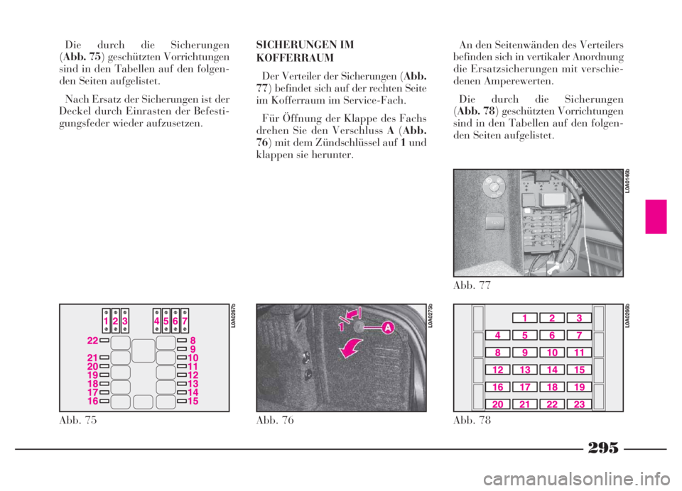 Lancia Thesis 2007  Betriebsanleitung (in German) 295
Die durch die Sicherungen 
(Abb. 75) geschützten Vorrichtungen
sind in den Tabellen auf den folgen-
den Seiten aufgelistet.
Nach Ersatz der Sicherungen ist der
Deckel durch Einrasten der Befesti-