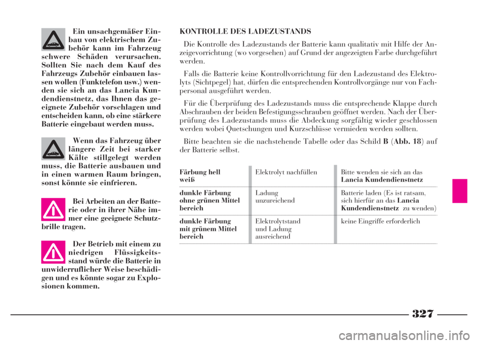 Lancia Thesis 2006  Betriebsanleitung (in German) 327
Wenn das Fahrzeug über
längere Zeit bei starker
Kälte stillgelegt werden
muss, die Batterie ausbauen und
in einen warmen Raum bringen,
sonst könnte sie einfrieren.KONTROLLE DES LADEZUSTANDS 
D