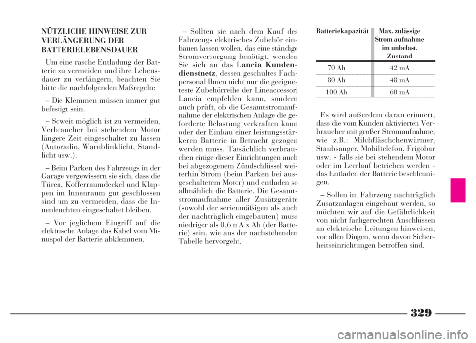 Lancia Thesis 2007  Betriebsanleitung (in German) 329
NÜTZLICHE HINWEISE ZUR
VERLÄNGERUNG DER
BATTERIELEBENSDAUER
Um eine rasche Entladung der Bat-
terie zu vermeiden und ihre Lebens-
dauer zu verlängern, beachten Sie
bitte die nachfolgenden Maßr