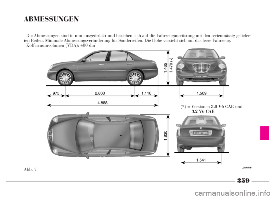 Lancia Thesis 2006 Betriebsanleitung (in German) 359
ABMESSUNGEN
Abb. 7Die Abmessungen sind in mm ausgedrückt und beziehen sich auf die Fahrzeugausrüstung mit den serienmässig geliefer-
ten Reifen. Minimale Abmessungsveränderung für Sonderreife Lancia Thesis 2006 Betriebsanleitung (in German) 359
ABMESSUNGEN
Abb. 7Die Abmessungen sind in mm ausgedrückt und beziehen sich auf die Fahrzeugausrüstung mit den serienmässig geliefer-
ten Reifen. Minimale Abmessungsveränderung für Sonderreife