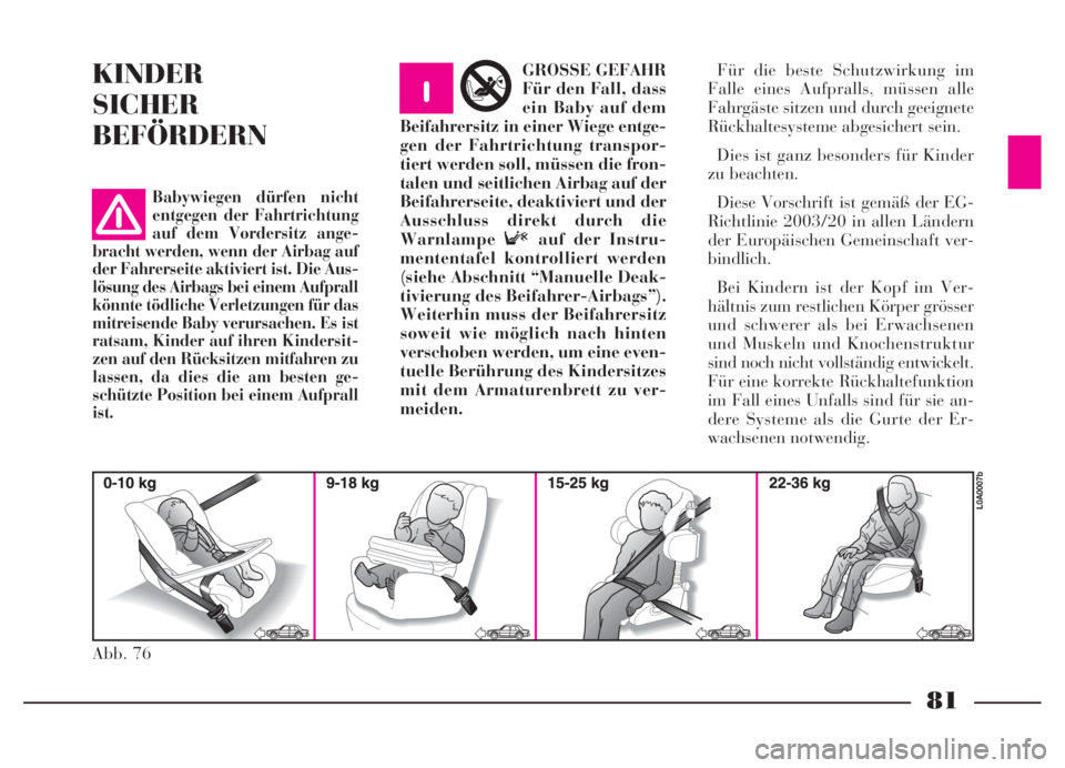 Lancia Thesis 2007  Betriebsanleitung (in German) 81
KINDER
SICHER
BEFÖRDERNGROSSE GEFAHR
Für den Fall, dass
ein Baby auf dem
Beifahrersitz in einer Wiege entge-
gen der Fahrtrichtung transpor-
tiert werden soll, müssen die fron-
talen und seitlic