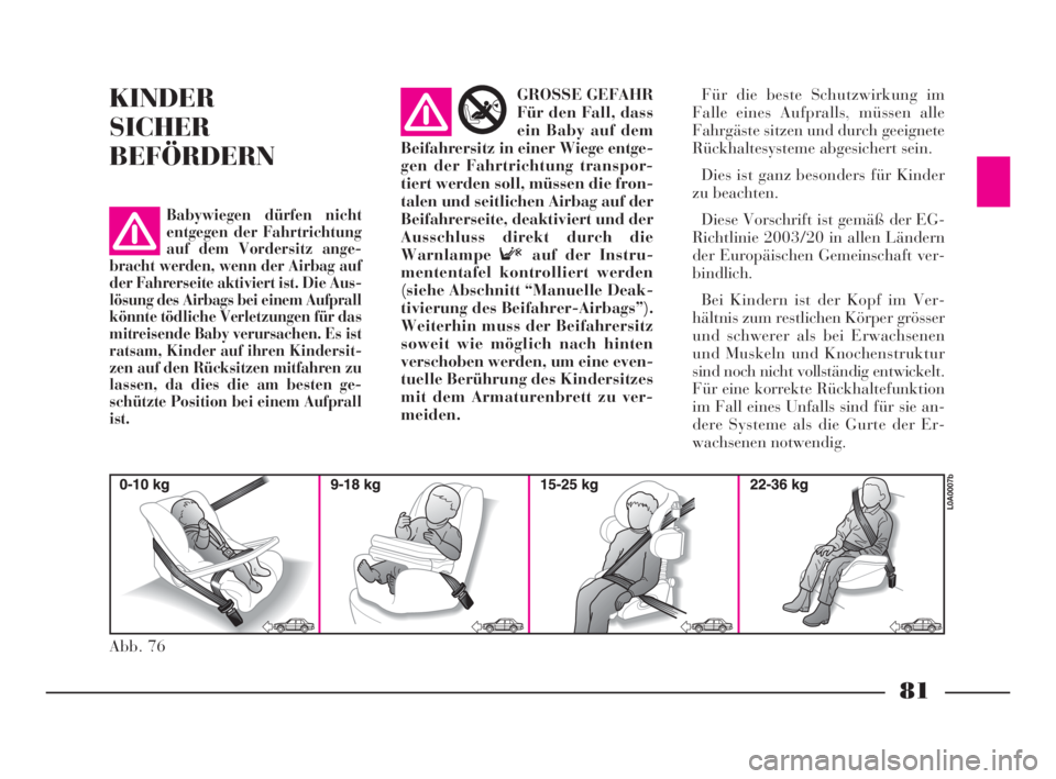 Lancia Thesis 2009  Betriebsanleitung (in German) 81
KINDER
SICHER
BEFÖRDERNGROSSE GEFAHR
Für den Fall, dass
ein Baby auf dem
Beifahrersitz in einer Wiege entge-
gen der Fahrtrichtung transpor-
tiert werden soll, müssen die fron-
talen und seitlic