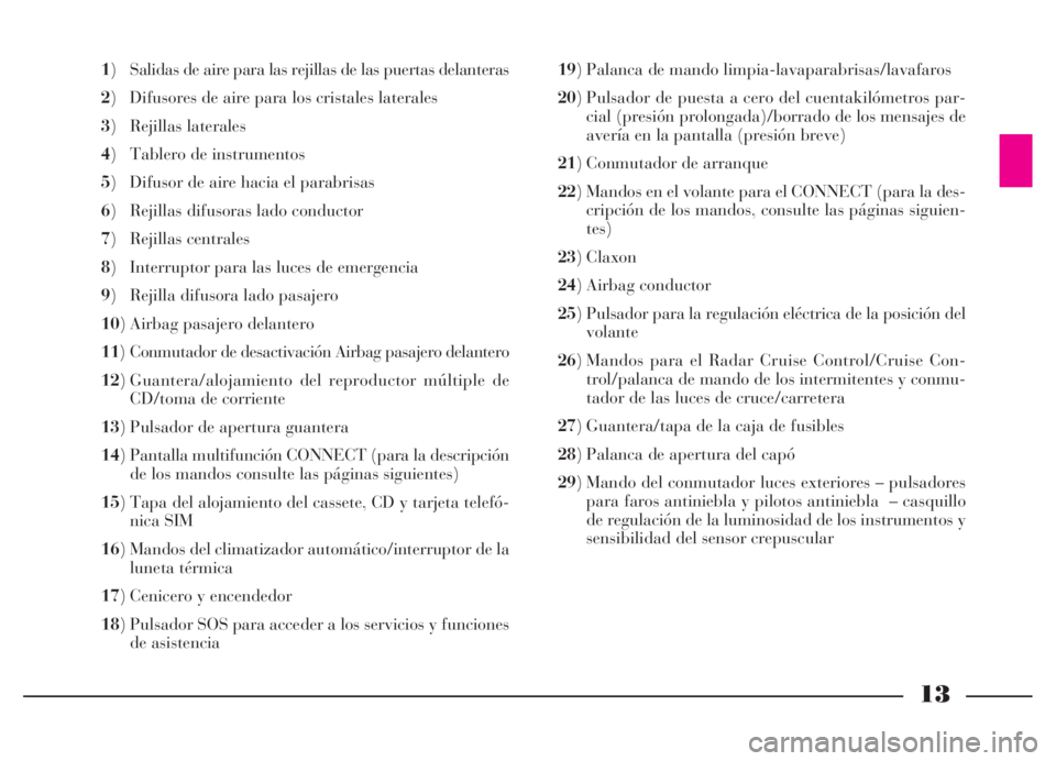 Lancia Thesis 2007  Manual de Empleo y Cuidado (in Spanish) 13
1) Salidas de aire para las rejillas de las puertas delanteras 
2) Difusores de aire para los cristales laterales 
3) Rejillas laterales 
4) Tablero de instrumentos 
5) Difusor de aire hacia el par