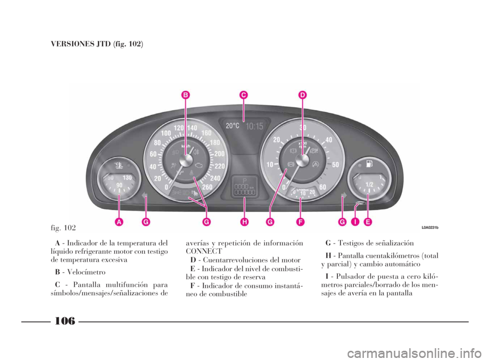Lancia Thesis 2009 Manual de Empleo y Cuidado (in Spanish) 106
VERSIONES JTD (fig. 102)
fig. 102L0A0231b
A- Indicador de la temperatura del
líquido refrigerante motor con testigo
de temperatura excesiva
B- Velocímetro
C- Pantalla multifunción para
símbo Lancia Thesis 2009 Manual de Empleo y Cuidado (in Spanish) 106
VERSIONES JTD (fig. 102)
fig. 102L0A0231b
A- Indicador de la temperatura del
líquido refrigerante motor con testigo
de temperatura excesiva
B- Velocímetro
C- Pantalla multifunción para
símbo