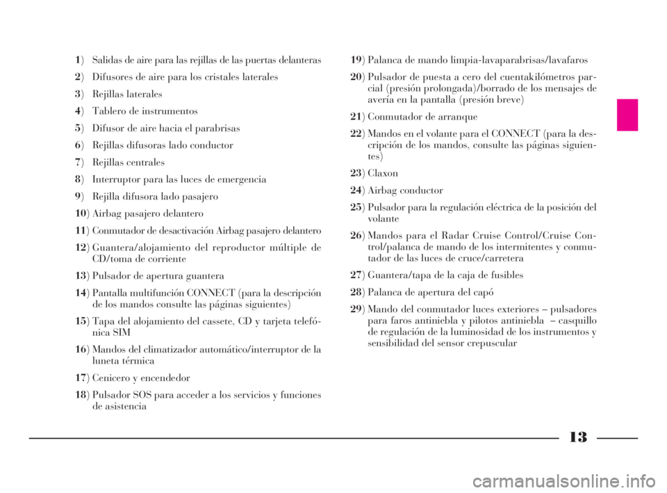 Lancia Thesis 2008  Manual de Empleo y Cuidado (in Spanish) 13
1) Salidas de aire para las rejillas de las puertas delanteras 
2) Difusores de aire para los cristales laterales 
3) Rejillas laterales 
4) Tablero de instrumentos 
5) Difusor de aire hacia el par