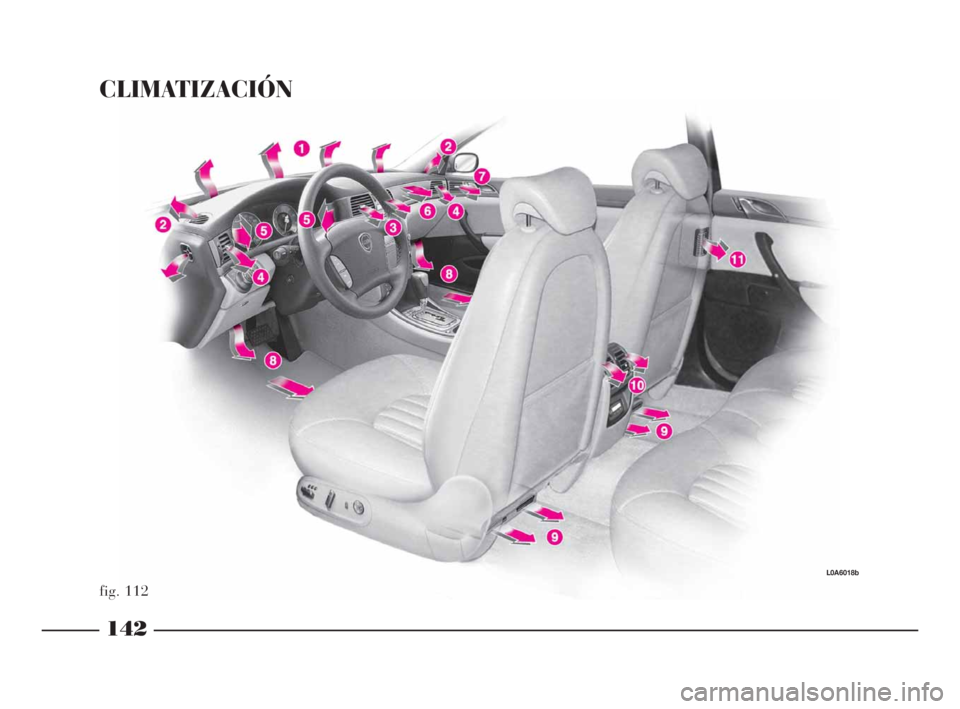 Lancia Thesis 2009  Manual de Empleo y Cuidado (in Spanish) 142
CLIMATIZACIÓN
fig. 112
L0A6018b
142-193 Thesis SPA  11-10-2007  14:14  Pagina 142 