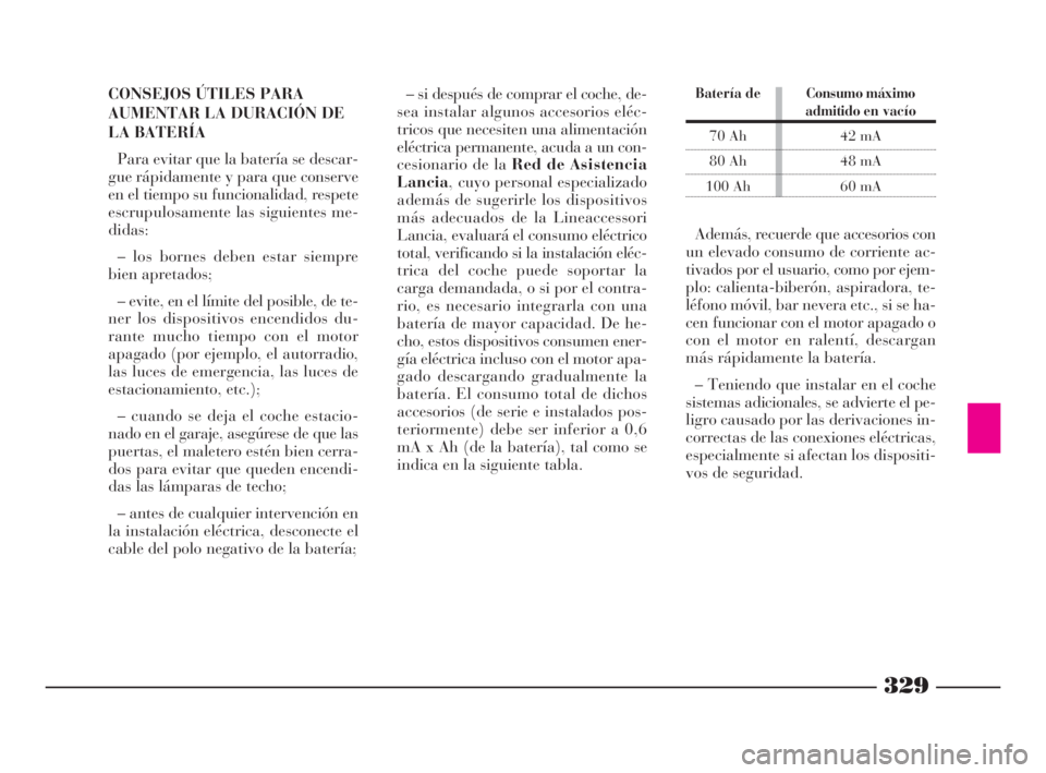 Lancia Thesis 2009  Manual de Empleo y Cuidado (in Spanish) 329
CONSEJOS ÚTILES PARA
AUMENTAR LA DURACIÓN DE
LA BATERÍA
Para evitar que la batería se descar-
gue rápidamente y para que conserve
en el tiempo su funcionalidad, respete
escrupulosamente las s