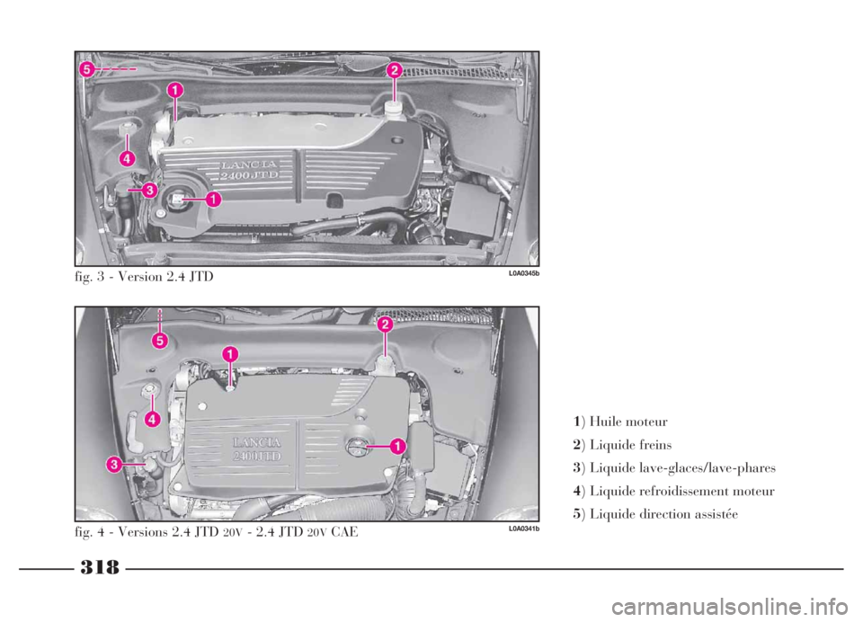 Lancia Thesis 2006  Notice dentretien (in French) 318
1) Huile moteur 
2) Liquide freins 
3) Liquide lave-glaces/lave-phares 
4) Liquide refroidissement moteur 
5) Liquide direction assistée
L0A0345b
L0A0341b
fig. 3 - Version 2.4 JTD
fig. 4 - Versio