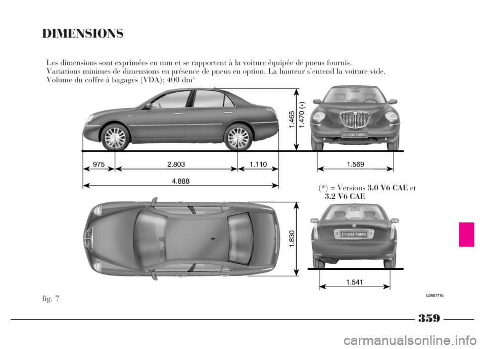 Lancia Thesis 2006 Notice dentretien (in French) 359
DIMENSIONS
fig. 7Les dimensions sont exprimées en mm et se rapportent à la voiture équipée de pneus fournis.
Variations minimes de dimensions en présence de pneus en option. La hauteur s’e Lancia Thesis 2006 Notice dentretien (in French) 359
DIMENSIONS
fig. 7Les dimensions sont exprimées en mm et se rapportent à la voiture équipée de pneus fournis.
Variations minimes de dimensions en présence de pneus en option. La hauteur s’e