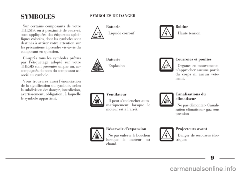 Lancia Thesis 2007  Notice dentretien (in French) 9
Batterie
Liquide corrosif.
SYMBOLES
Sur certains composants de votre
THESIS, ou à proximité de ceux-ci,
sont appliquées des étiquettes spéci-
fiques colorées, dont les symboles sont
destinés 