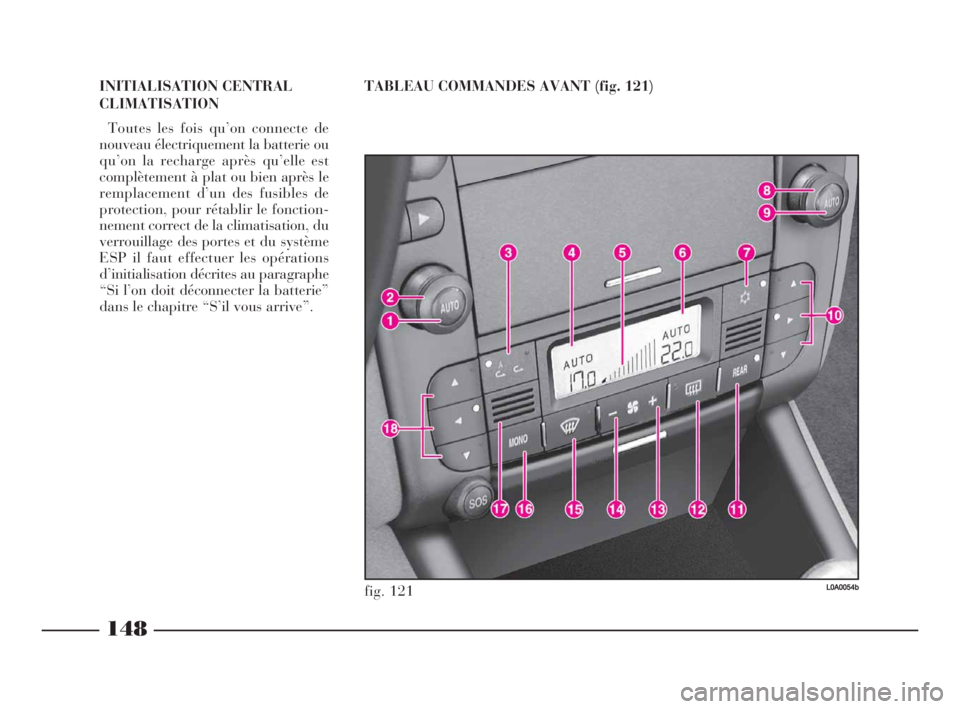 Lancia Thesis 2008 Notice dentretien (in French) 148
TABLEAU COMMANDES AVANT (fig. 121)
fig. 121L0A0054b
INITIALISATION CENTRAL
CLIMATISATION
Toutes les fois qu’on connecte de
nouveau électriquement la batterie ou
qu’on la recharge après qu’ Lancia Thesis 2008 Notice dentretien (in French) 148
TABLEAU COMMANDES AVANT (fig. 121)
fig. 121L0A0054b
INITIALISATION CENTRAL
CLIMATISATION
Toutes les fois qu’on connecte de
nouveau électriquement la batterie ou
qu’on la recharge après qu’