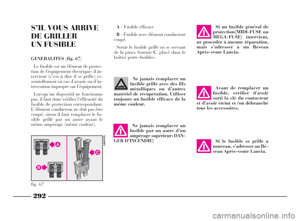 Lancia Thesis 2008  Notice dentretien (in French) 292
S’IL VOUS ARRIVE
DE GRILLER 
UN FUSIBLE
GENERALITES(fig. 67)
Le fusible est un élément de protec-
tion de l’équipement électrique: il in-
tervient (c’est à dire il se grille) es-
sentie