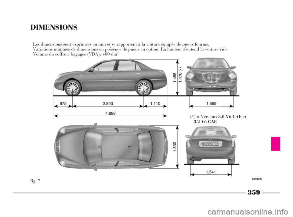 Lancia Thesis 2008  Notice dentretien (in French) 359
DIMENSIONS
fig. 7Les dimensions sont exprimées en mm et se rapportent à la voiture équipée de pneus fournis. 
Variations minimes de dimensions en présence de pneus en option. La hauteur s’e