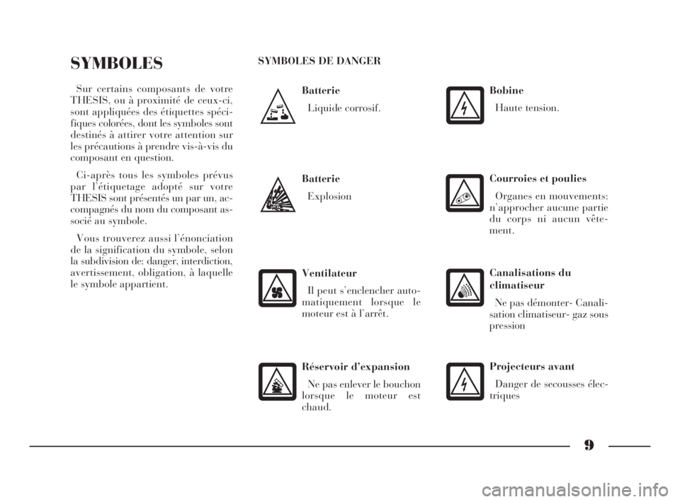 Lancia Thesis 2009  Notice dentretien (in French) 9
Batterie
Liquide corrosif.
SYMBOLES
Sur certains composants de votre
THESIS, ou à proximité de ceux-ci,
sont appliquées des étiquettes spéci-
fiques colorées, dont les symboles sont
destinés 