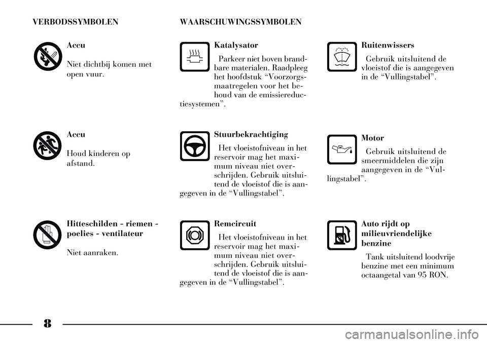 Lancia Thesis 2005  Instructieboek (in Dutch) 8
Accu
Niet dichtbij komen met
open vuur.
Accu
Houd kinderen op
afstand.
Hitteschilden - riemen -
poelies - ventilateur
Niet aanraken.
VERBODSSYMBOLENStuurbekrachtigingHet vloeistofniveau in het
reser