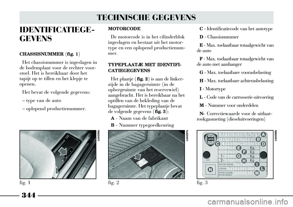 Lancia Thesis 2009  Instructieboek (in Dutch) 344
IDENTIFICATIEGE-
GEVENS
CHASSISNUMMER (fig. 1)
Het chassisnummer is ingeslagen in
de bodemplaat voor de rechter voor-
stoel. Het is bereikbaar door het
tapijt op te tillen en het klepje te
openen.