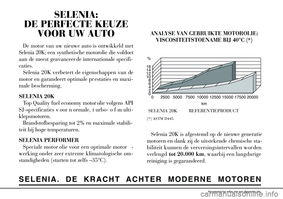 Lancia Thesis 2004  Instructieboek (in Dutch) Selenia 20K is afgestemd op de nieuwe generatie
motoren en dank zij de uitstekende chemische sta-
biliteit kunnen de verversingsintervallen wor den
verlengd tot 20.000 km, waarbij een langdurige
reini