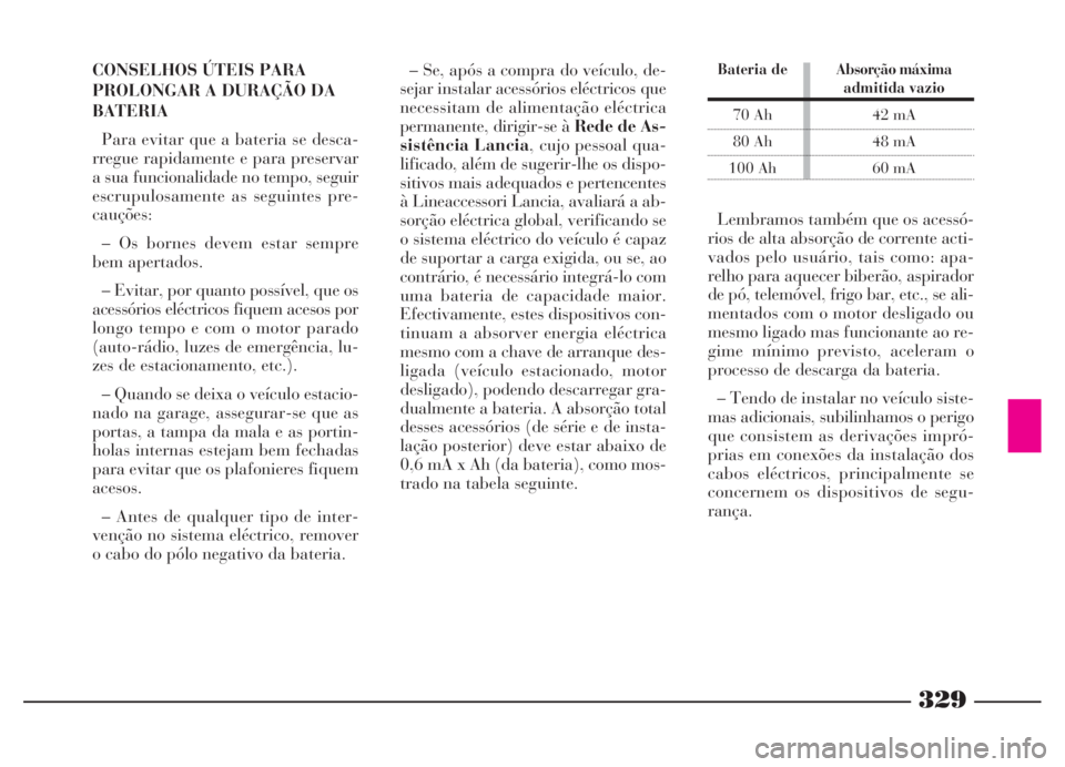 Lancia Thesis 2007 Manual de Uso e Manutenção (in Portuguese) 329
CONSELHOS ÚTEIS PARA
PROLONGAR A DURAÇÃO DA
BATERIA
Para evitar que a bateria se desca-
rregue rapidamente e para preservar
a sua funcionalidade no tempo, seguir
escrupulosamente as seguintes p Lancia Thesis 2007 Manual de Uso e Manutenção (in Portuguese) 329
CONSELHOS ÚTEIS PARA
PROLONGAR A DURAÇÃO DA
BATERIA
Para evitar que a bateria se desca-
rregue rapidamente e para preservar
a sua funcionalidade no tempo, seguir
escrupulosamente as seguintes p