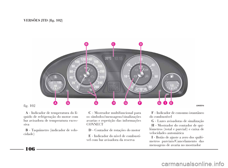Lancia Thesis 2008 Manual de Uso e Manutenção (in Portuguese) 106
VERSÕES JTD (fig. 102)
fig. 102L0A0231b
A- Indicador de temperatura do lí-
quido de refrigeração do motor com
luz avisadora de temperatura exces-
siva
B- Taquímetro (indicador de velo-
cidade Lancia Thesis 2008 Manual de Uso e Manutenção (in Portuguese) 106
VERSÕES JTD (fig. 102)
fig. 102L0A0231b
A- Indicador de temperatura do lí-
quido de refrigeração do motor com
luz avisadora de temperatura exces-
siva
B- Taquímetro (indicador de velo-
cidade