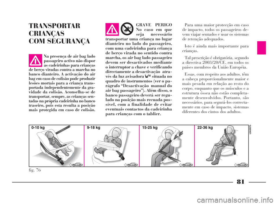 Lancia Thesis 2008  Manual de Uso e Manutenção (in Portuguese) 81
TRANSPORTAR
CRIANÇAS
COM SEGURANÇAGRAVE PERIGO
No caso em que
seja necessário
transportar uma criança no lugar
dianteiro no lado do passageiro,
com uma cadeirinha para criança
de berço virada