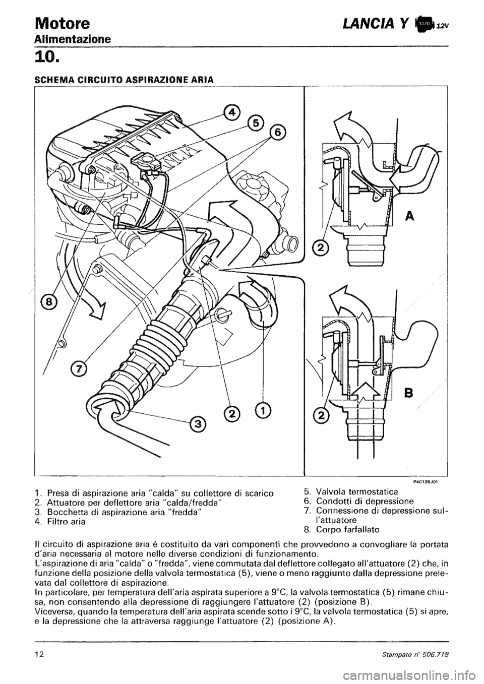 LANCIA Y 1997  Service Repair Manual 