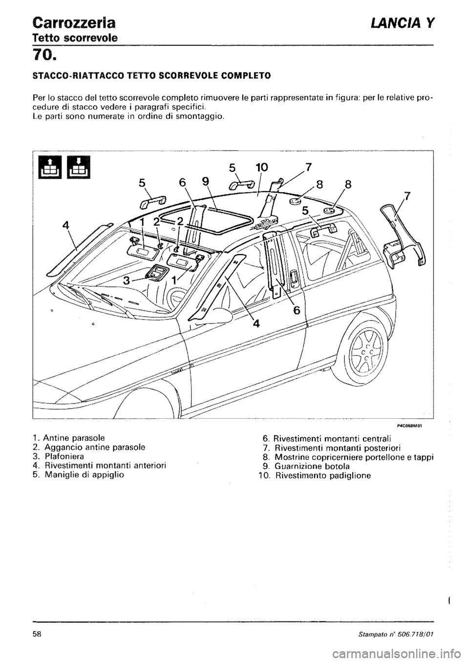 LANCIA Y 1997 Service Repair Manual LANCIA Y 1997 Service Repair Manual