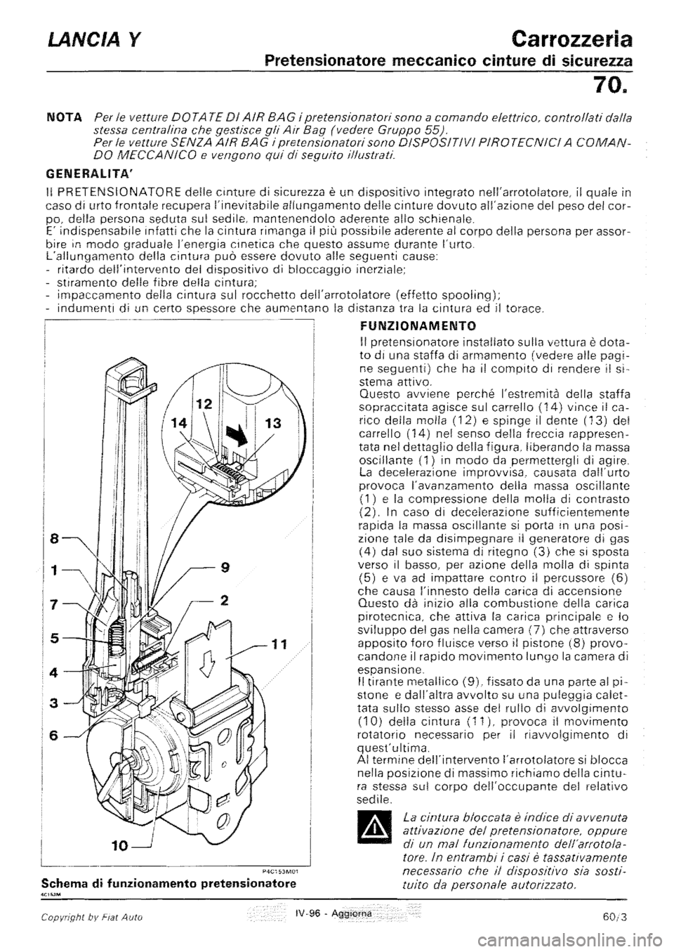 LANCIA Y 1997 Service Repair Manual LANCIA Y 1997 Service Repair Manual