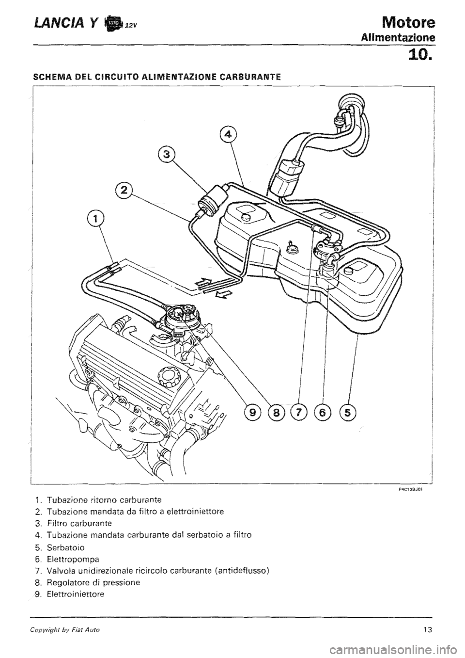 LANCIA Y 1997  Service Repair Manual 