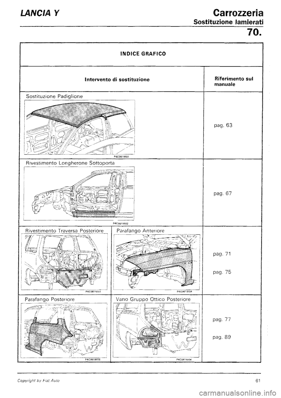 LANCIA Y 1997 Service Repair Manual LANCIA Y 1997 Service Repair Manual