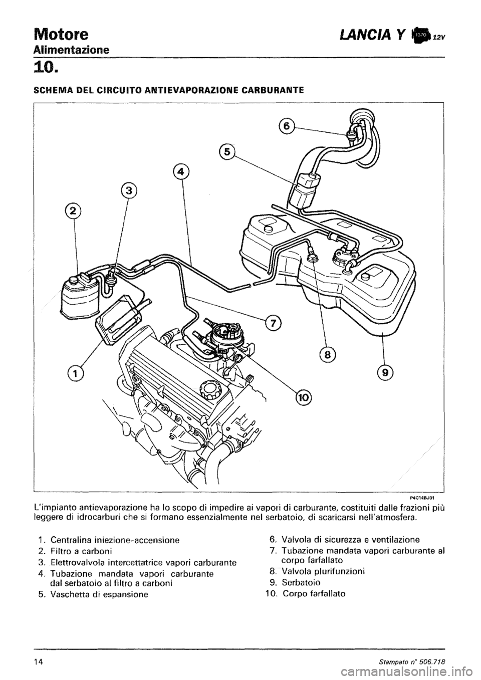 LANCIA Y 1997  Service Repair Manual 