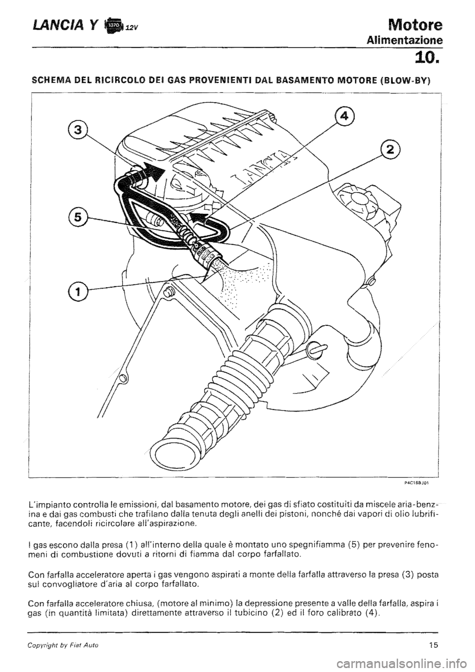 LANCIA Y 1997  Service Repair Manual 