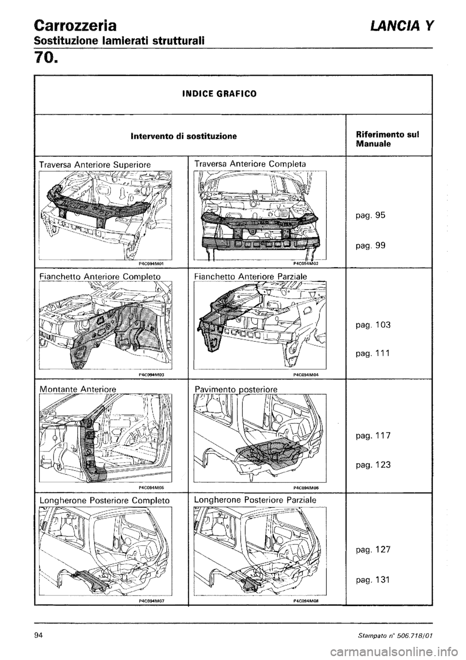 LANCIA Y 1997 Service Repair Manual LANCIA Y 1997 Service Repair Manual