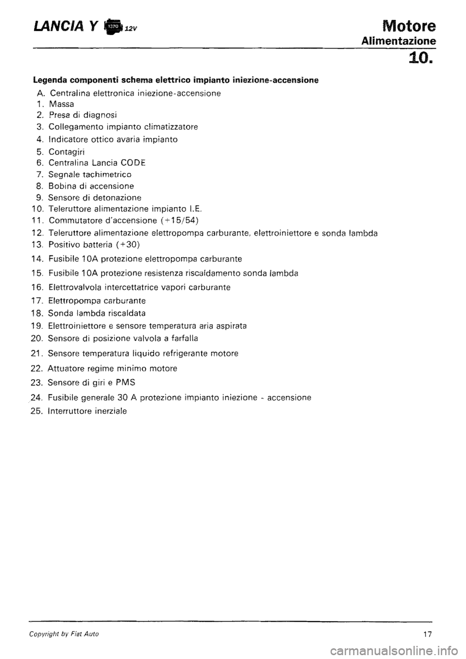 LANCIA Y 1997  Service Repair Manual 