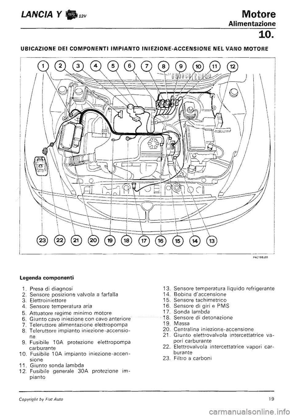 LANCIA Y 1997  Service Repair Manual 