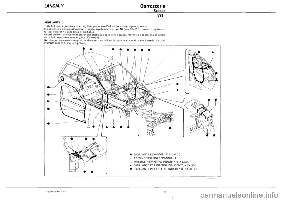 LANCIA Y 1997 Service Repair Manual LANCIA Y 1997 Service Repair Manual