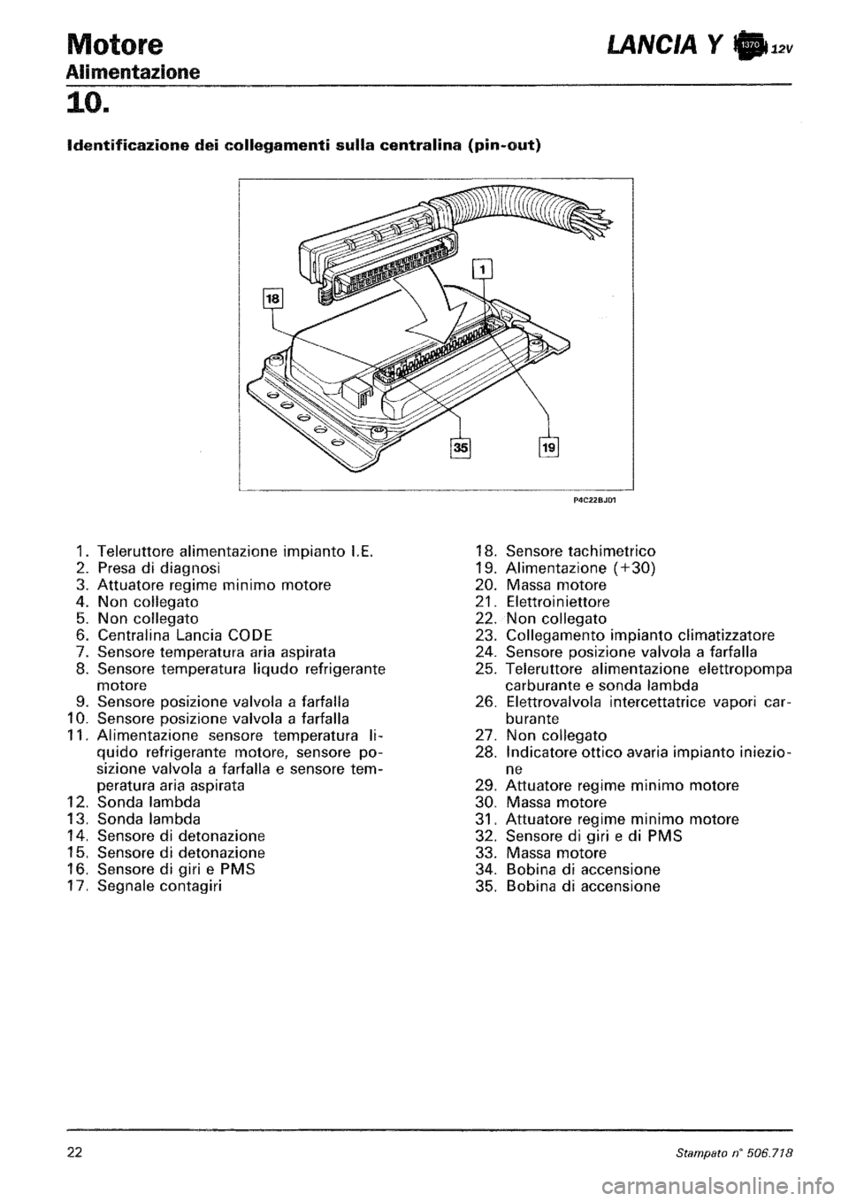 LANCIA Y 1997 Service Repair Manual LANCIA Y 1997 Service Repair Manual
