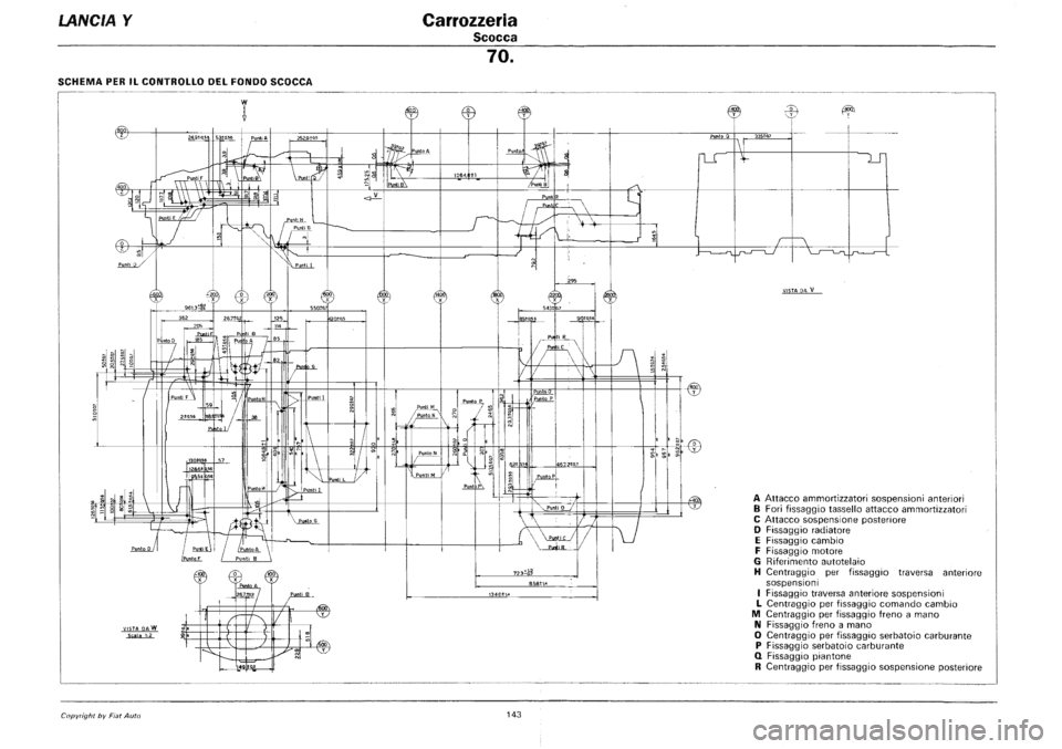 LANCIA Y 1997 Service Repair Manual LANCIA Y 1997 Service Repair Manual