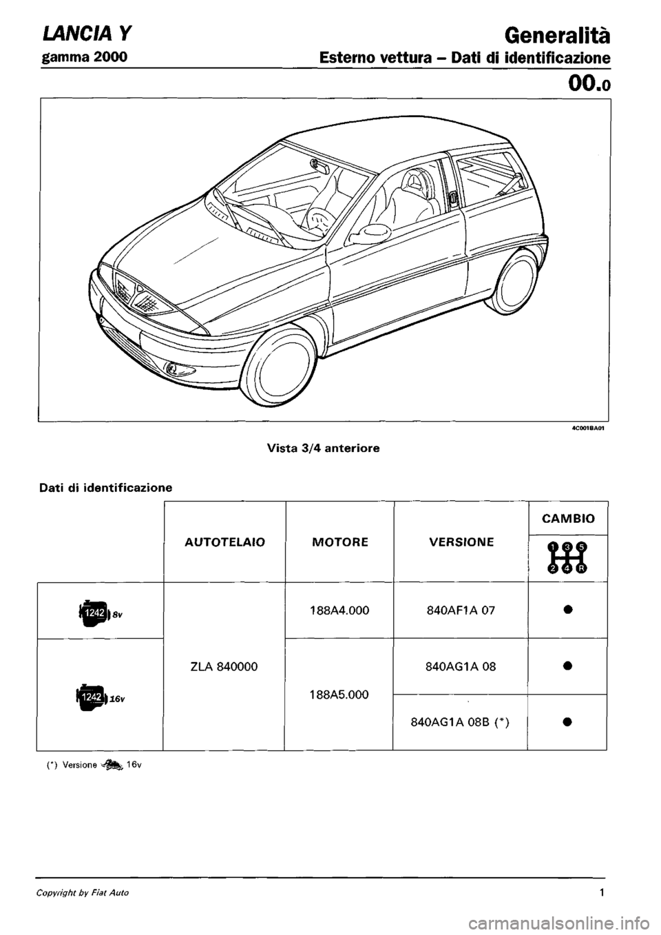 LANCIA Y 1997 Service Repair Manual LANCIA Y 1997 Service Repair Manual