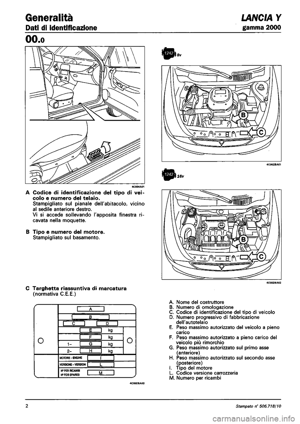LANCIA Y 1997 Service Repair Manual LANCIA Y 1997 Service Repair Manual