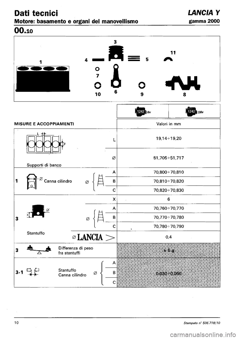 LANCIA Y 1997  Service Repair Manual 