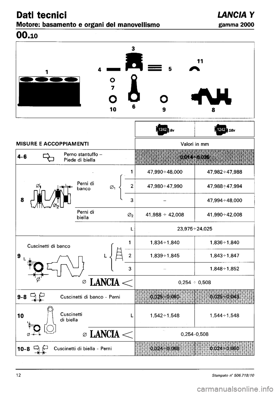 LANCIA Y 1997  Service Repair Manual 