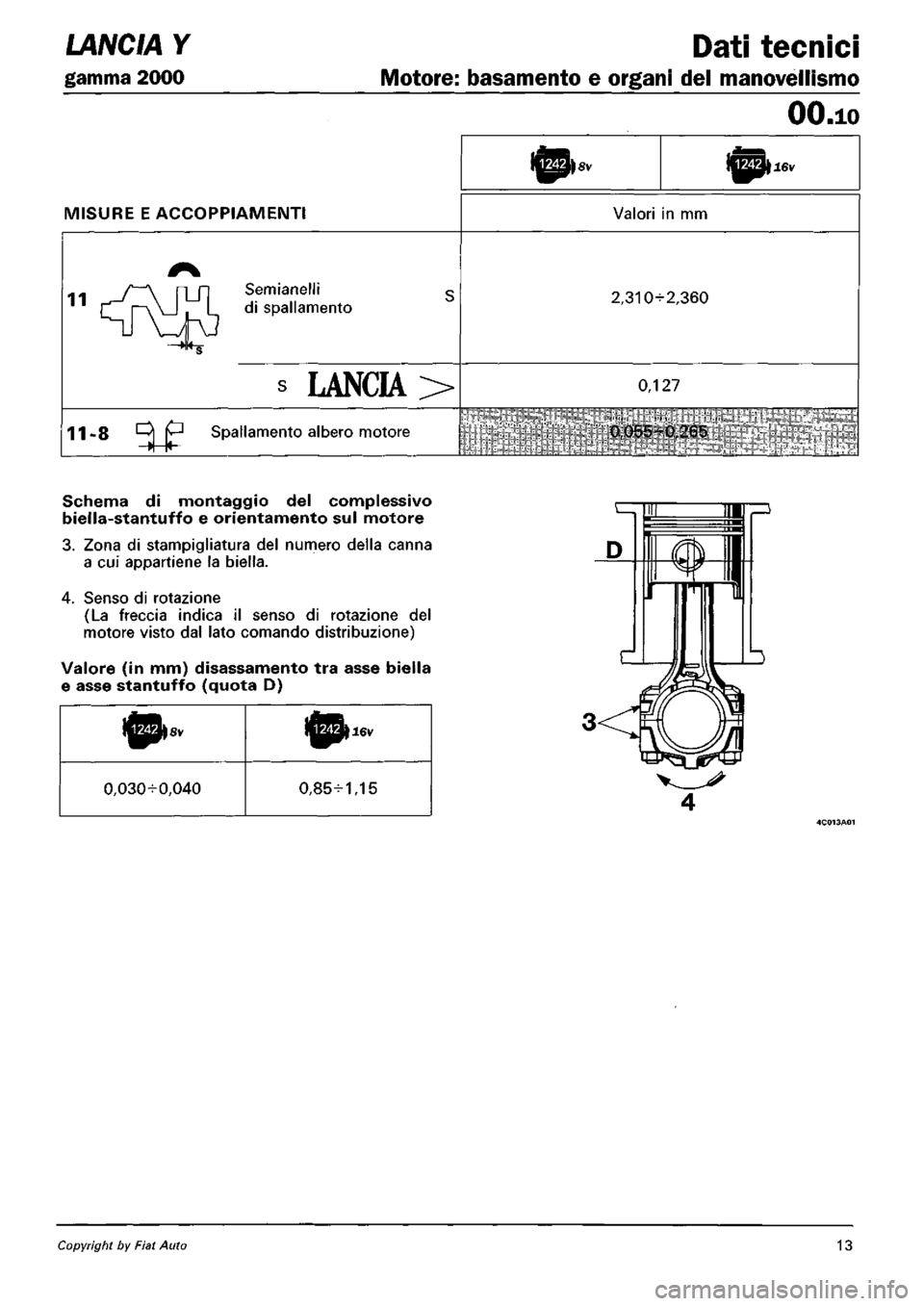 LANCIA Y 1997  Service Repair Manual 