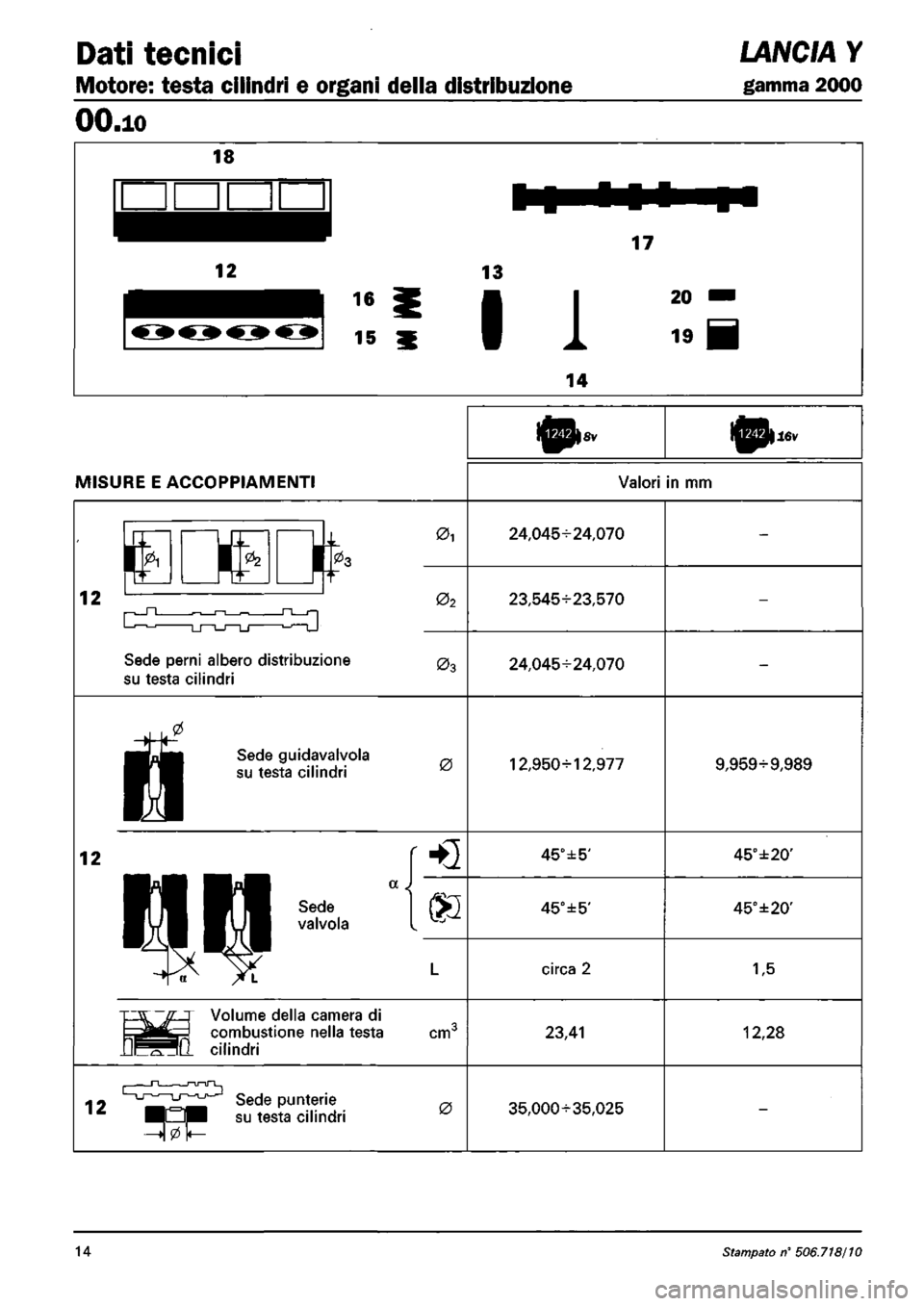 LANCIA Y 1997  Service Repair Manual 