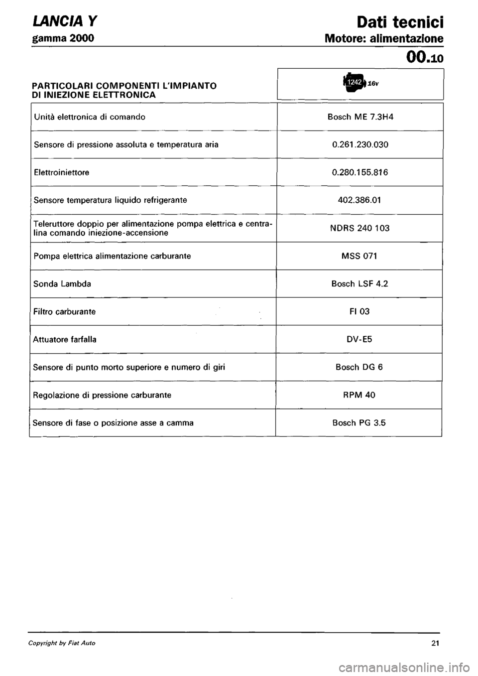 LANCIA Y 1997 Service Repair Manual LANCIA Y 1997 Service Repair Manual